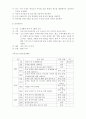 평생교육 프로그램 개발의 실제 2페이지