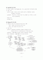 탄소섬유의 이용및 응용 5페이지