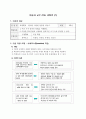 미술수업 지도안 창의성 교육 2페이지