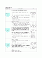 미술수업 지도안 창의성 교육 6페이지