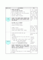 미술수업 지도안 창의성 교육 7페이지