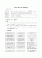 미술수업 지도안 창의성 교육 9페이지