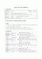 미술수업 지도안 창의성 교육 12페이지