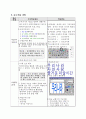 미술수업 지도안 창의성 교육 16페이지