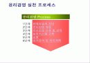기업윤리- 삼성화재 윤리강영 16페이지