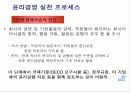 기업윤리- 삼성화재 윤리강영 17페이지