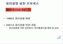 기업윤리- 삼성화재 윤리강영 18페이지