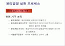 기업윤리- 삼성화재 윤리강영 23페이지