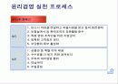 기업윤리- 삼성화재 윤리강영 26페이지
