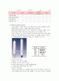 전기설비 24페이지