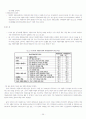 자원봉사 25페이지