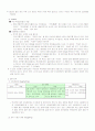 국순당 '백세주'의 모든 것 5페이지