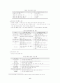 제조업의 디지털 경영전략 9페이지