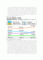 탄핵이 사회에 미친 영향에 대하여 조사하시오 3페이지