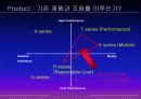 LGIBM의 XNOTE 출시 전략 / 노트북 엑스노트 마케팅 36페이지