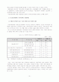 기금의 이론적 측면과 우리나라의 기금운용현황 24페이지