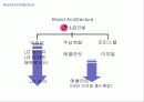 LG 자이 효과적 커뮤니케이션 제안서 19페이지