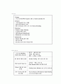 A+ LG전자의 유통및 물류(GSCM)에 대한 조사 6페이지