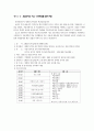 신명과 배움이 함께 하는 학급경영사례 10페이지