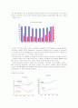 SK-소버린 사건으로 살펴본 한국기업의 경영권 확보 대책 4페이지