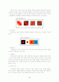 광고음악과 색채와의 관계가 브랜드 이미지 형성에 미치는 효과에 대한 연구 13페이지