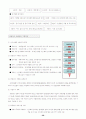 이벤트학원론 56페이지