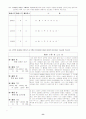 대학교입학 자기소개서 실례 모음 4페이지