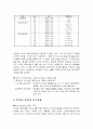 미주 자유무역협정의 연구 10페이지