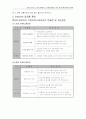 관광사업체의 기업 커뮤니케이션에 관하여 15페이지