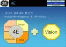 동기부여(모티베이션) 성공 사례(GE , 사우스웨스트) 11페이지