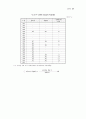 남북한 교육지표 비교분석 25페이지