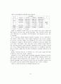 멀티미디어를 활용한 일본어 학습 효과에 관한 분석 44페이지