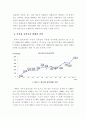 국민의 정부 대북경제 협력정책의 평가와 향후 과제 12페이지