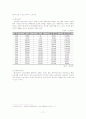 남과 북의 갈등과 협력 17페이지