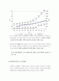 장애인 취업의 문제점 4페이지