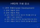 HRD의 정의와 최근 동향 9페이지