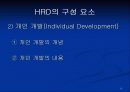 HRD의 정의와 최근 동향 10페이지