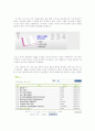 세스코 웹사이트의 비지니스모델에 따른 내 외부적 분석 5페이지