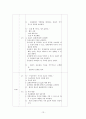 간호사례연구,문헌고찰, 진단검사, 약물조사 13페이지