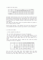 조사방법론(동거에 대한 인식의 조사와 혼전순결에 대한 인식조사) 5페이지