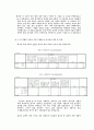 조사방법론(동거에 대한 인식의 조사와 혼전순결에 대한 인식조사) 11페이지