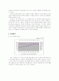 엔화가치 상승에 따른 한국경제 영향분석 2페이지