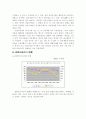 엔화가치 상승에 따른 한국경제 영향분석 4페이지