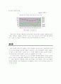 엔화가치 상승에 따른 한국경제 영향분석 5페이지
