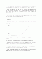 인터넷 방송 산업에 대한 산업조직론적 접근 20페이지