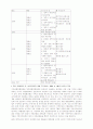 지방자치단체 간 분쟁의 합리적 해결방안 9페이지