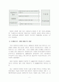 프랜차이즈 성공전략 - 프랜차이즈 육성 정책, 창업 성공전략, 성공 및 실패 사례, 산업별 발전 과제 4페이지