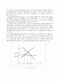 정보통신 산업 규제정책 연구 사례발표 10페이지