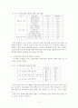 청소년의 비만원인조사와 해결을 위한 방법 중 식이요법의 비율조사 및 방향제시 9페이지