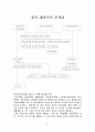 중국의 정치 11페이지